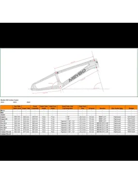 Meybo 2024.5 HSX Carbon Bmx Race Frame SL/PI/WH/GR
